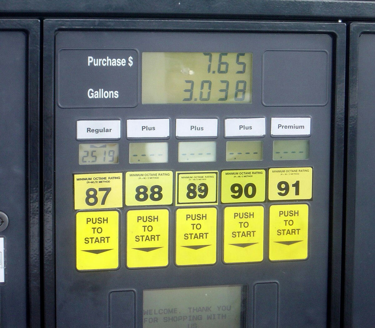 87 RON Gas Fuel: Is It Right for Your Vehicle?